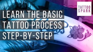 Tattoo Basics The Tattoo Process Step By Step [upl. by Akibma]