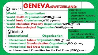 International organisations and their headquarters  Trick to remember 🔥 [upl. by Andrew981]