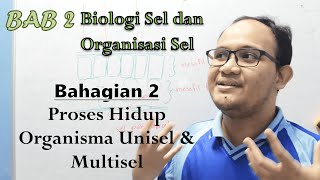 Bab 1 Matematik Tingkatan 1 Kaedah penambahan dan penolakan nombor integer [upl. by Mame]