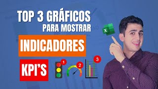 Las 3 MEJORES GRÁFICAS para indicadores KPIs en EXCEL GRAFICO SEMAFORO VELOCIMETRO Y vs OBJETIVO [upl. by Chevalier13]