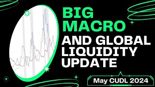 RT CUDL  May 2024  Big Macro and Global Liquidity update [upl. by Suirradal]