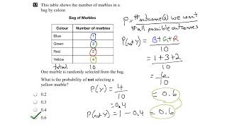 EQAO Grade 6 Math 2017 Question 17 Solution [upl. by Winzler]