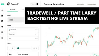 Live Stream TradeWell Backtesting App [upl. by Laverne398]