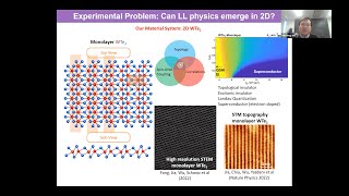 Sanfeng Wu Princeton  quotTwoDimensional Luttinger Liquids in a Moire Superlatticequot [upl. by Zubkoff]